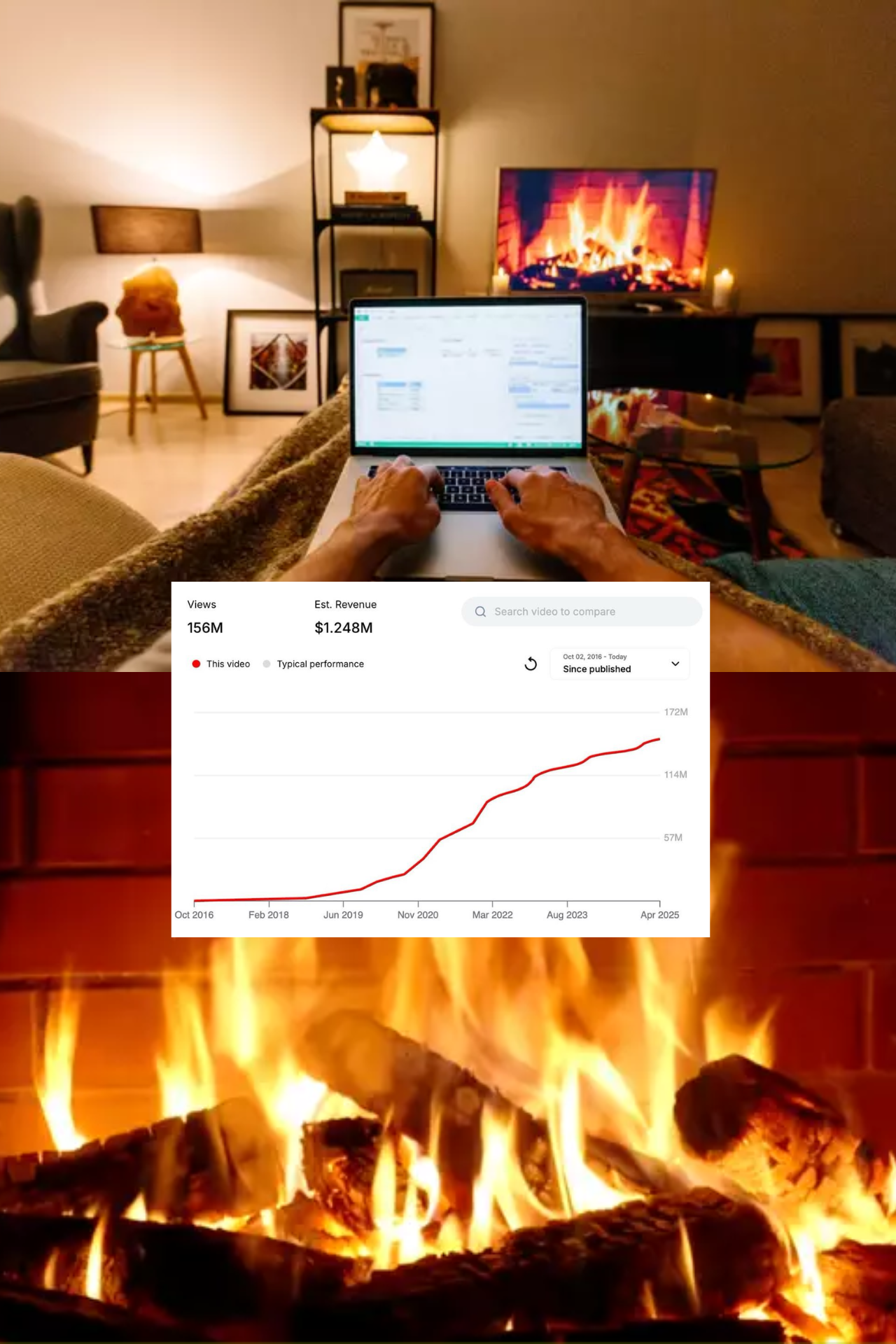 One ‘Fireplace’ Video… and a Lifetime of Money? The Shocking Truth That Has the Internet Reeling