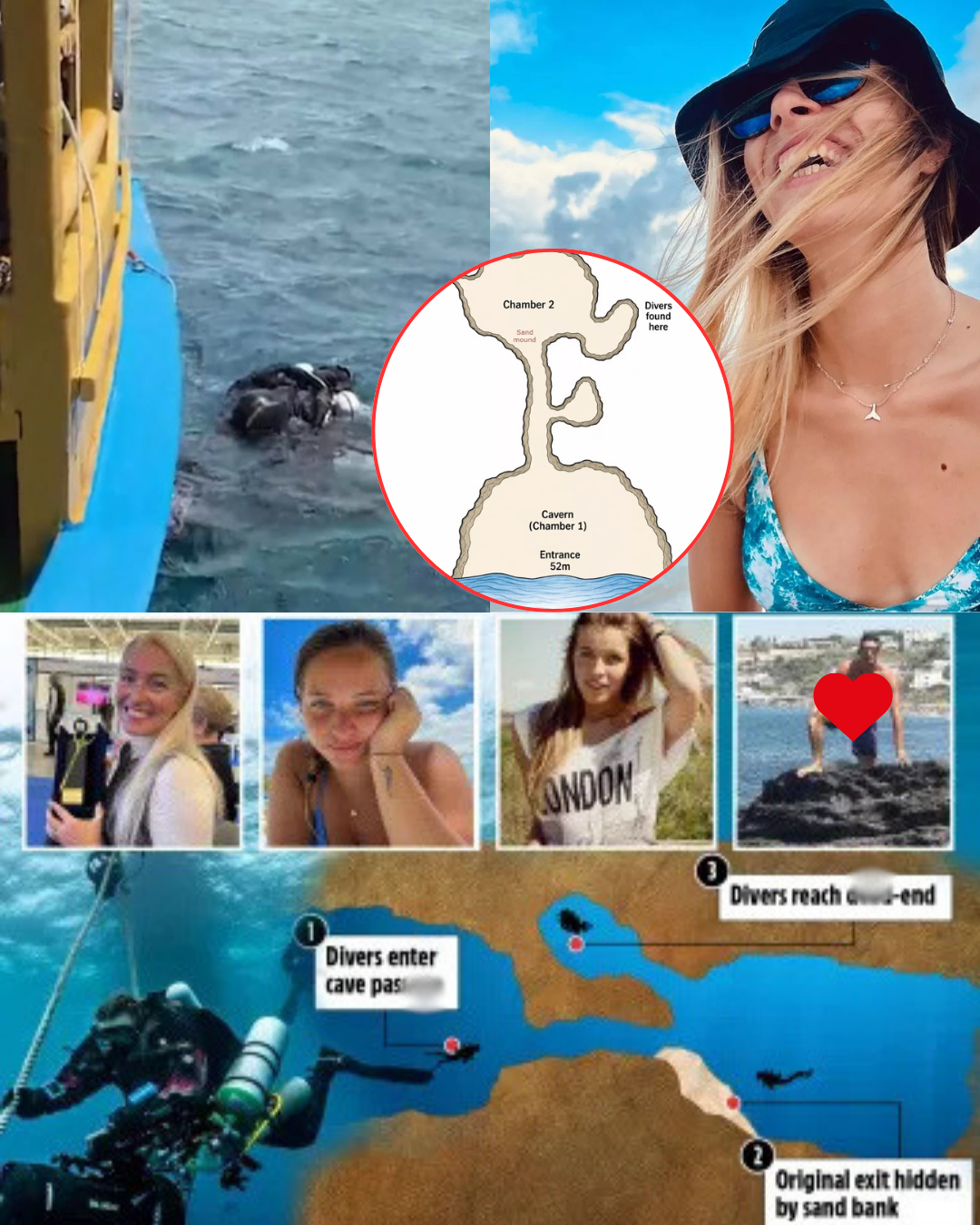 Wrong Turn: A sandbar near the Maldives cave may have pushed the Italian divers without key gear into a d3ad-end tunnel they couldn’t escape