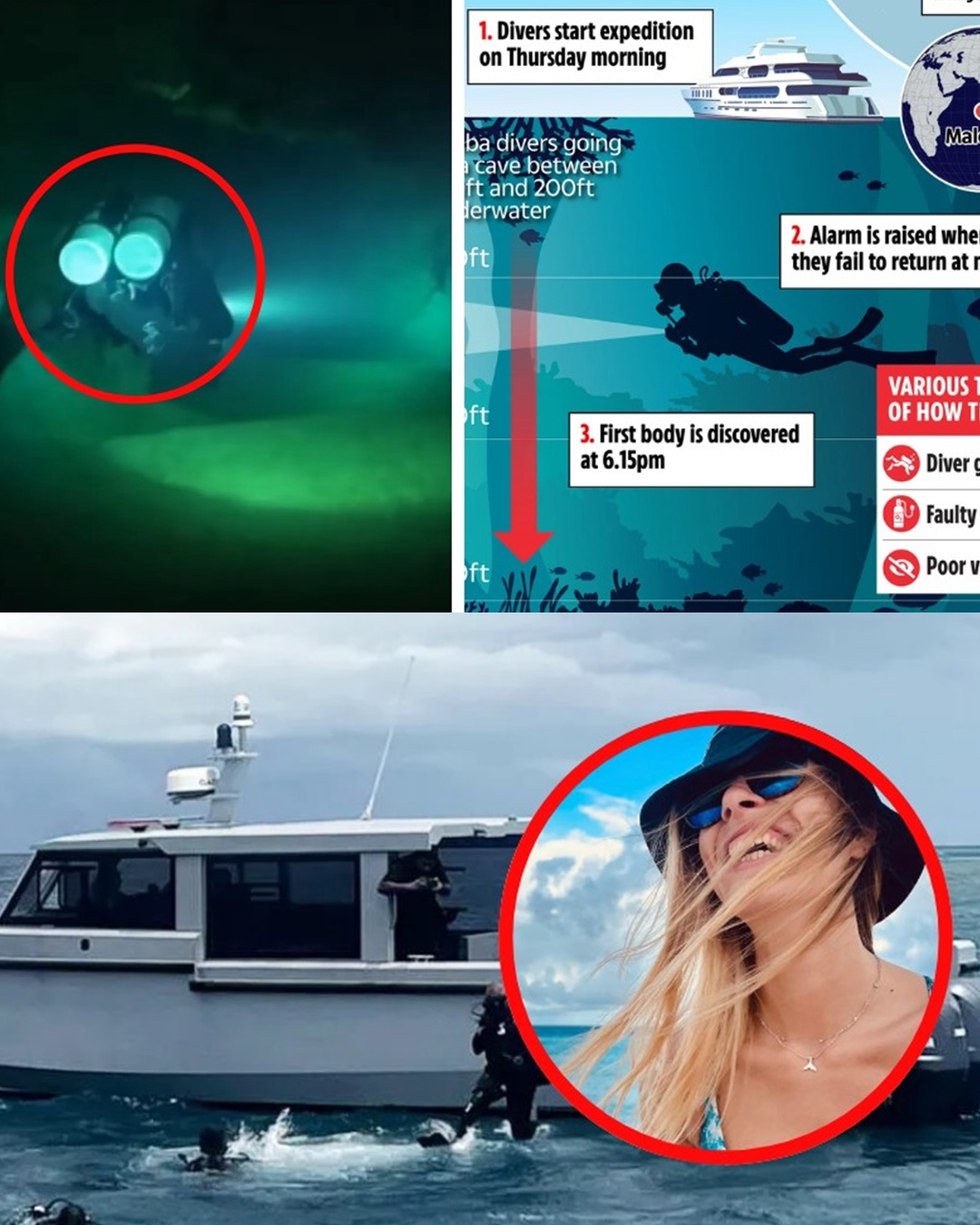 DECODING DASHCAM FOOTAGE OF THE DIVERS IN THE CAVE TRAGEDY